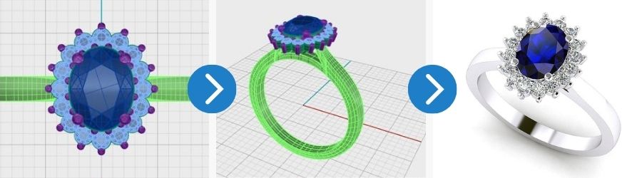 Bespoke Ring making process with CAD Image