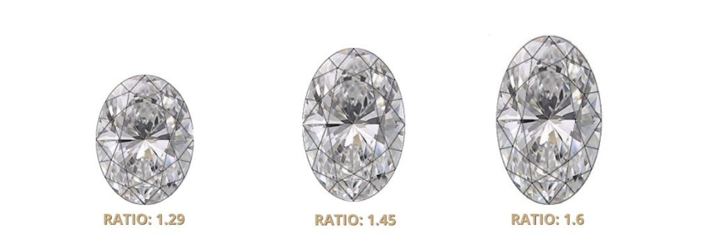 Oval Cut Diamond Ratio shapes 1.3 - 1.45 - 1.6 example